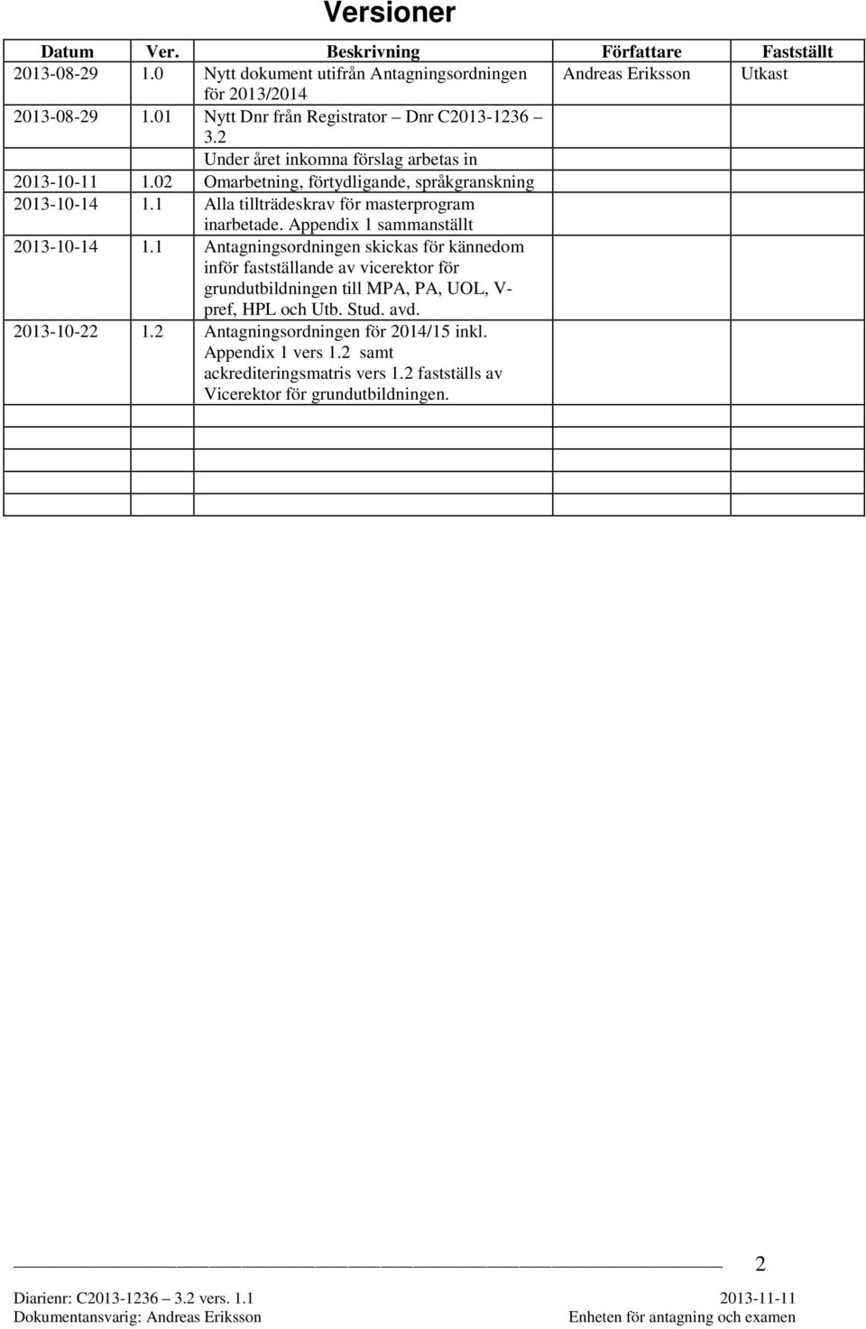 1 Alla tillträdeskrav för masterprogram inarbetade. Appendix 1 sammanställt 2013-10-14 1.