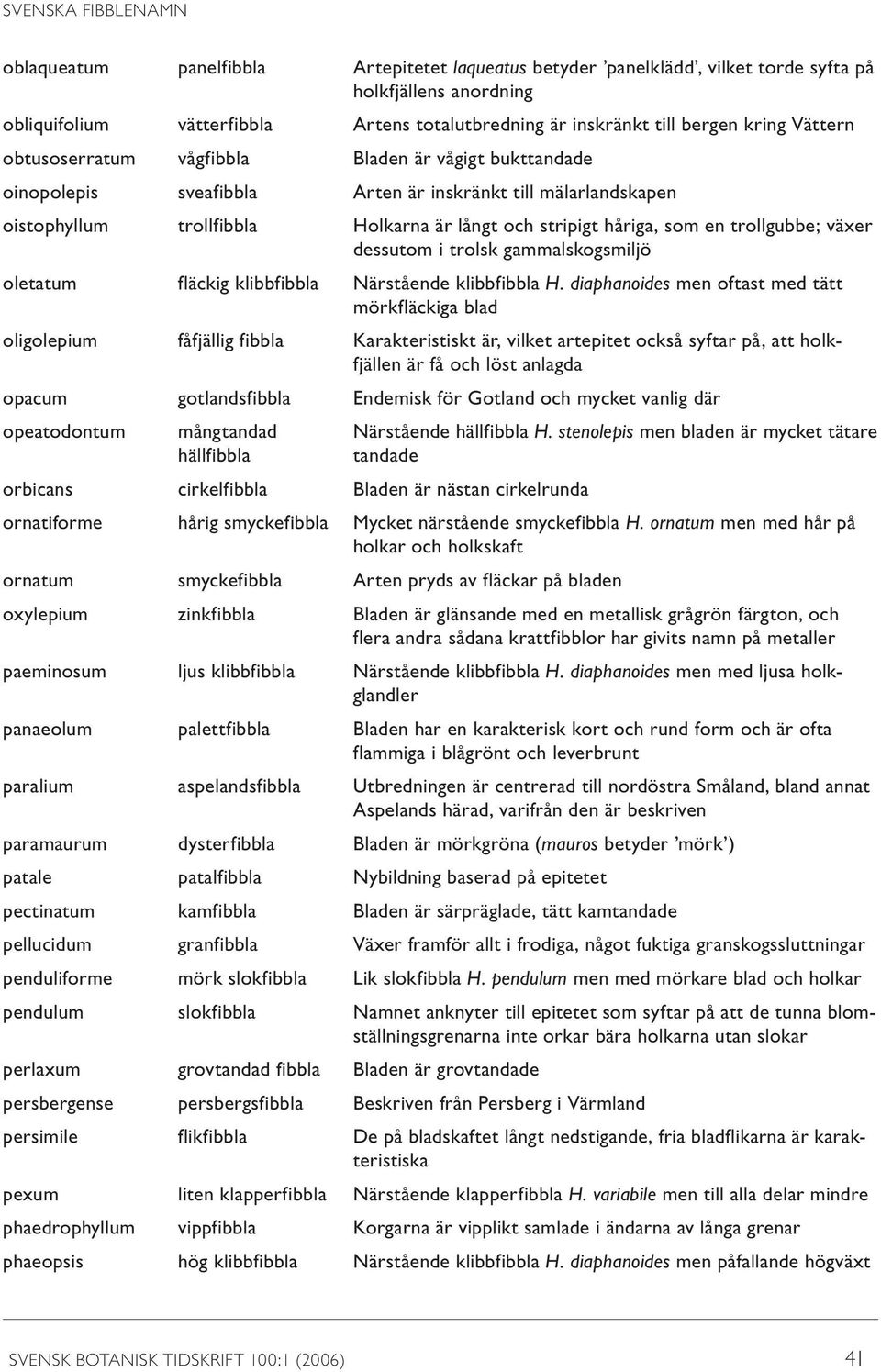 håriga, som en trollgubbe; växer dessutom i trolsk gammalskogsmiljö oletatum fläckig klibbfibbla Närstående klibbfibbla H.