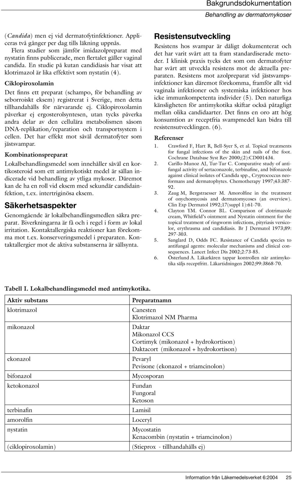 En studie på kutan candidiasis har visat att klotrimazol är lika effektivt som nystatin (4).