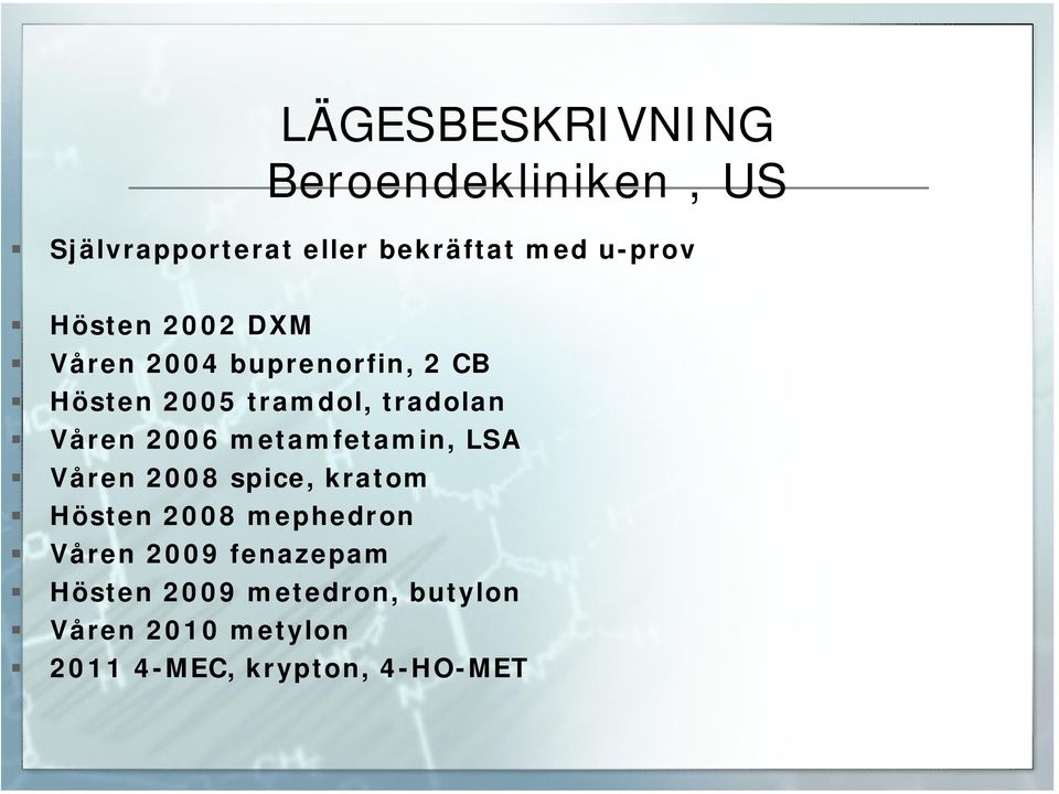 2006 metamfetamin, LSA Våren 2008 spice, kratom Hösten 2008 mephedron Våren 2009