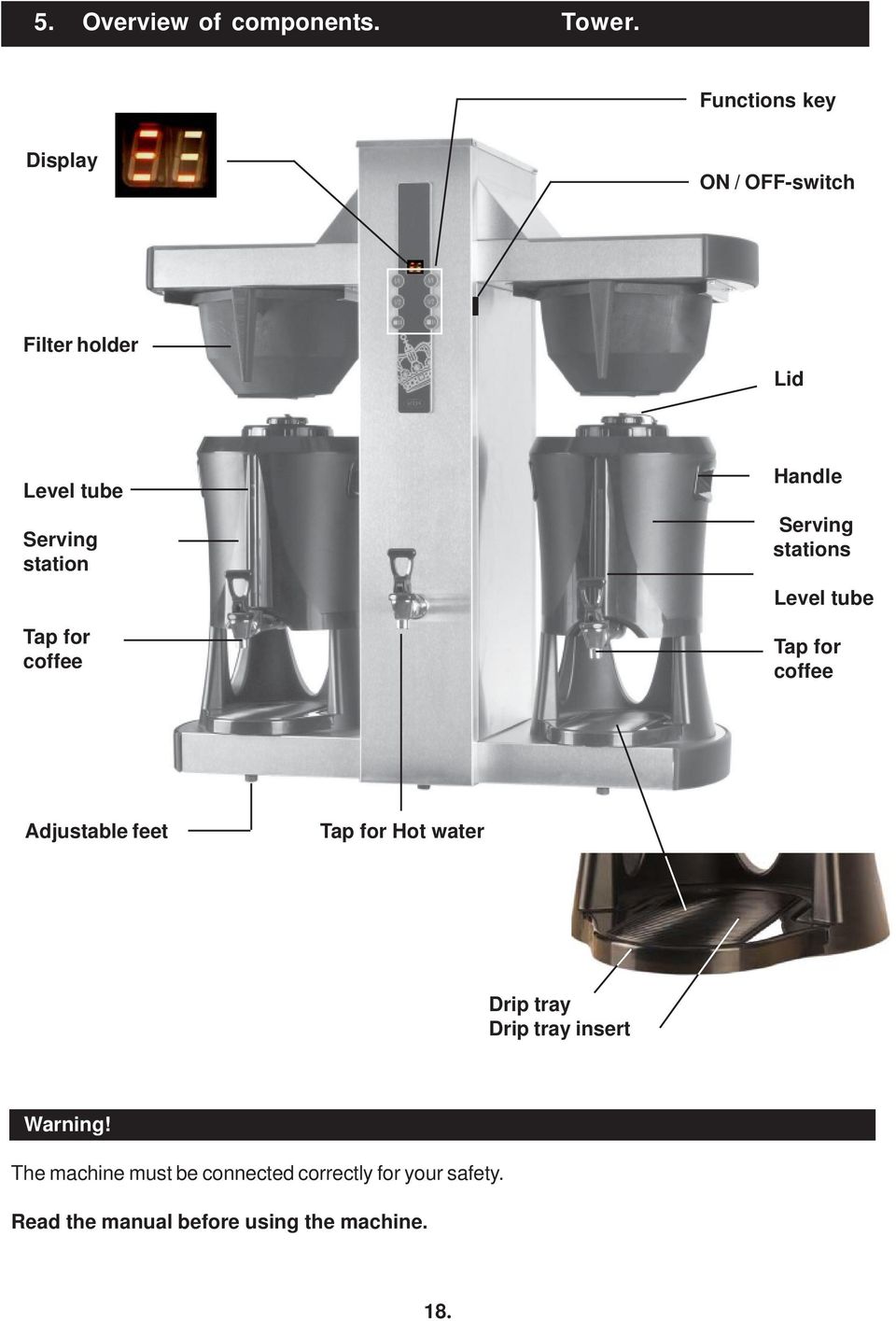 for coffee Handle Serving stations Level tube Tap for coffee Adjustable feet Tap for Hot
