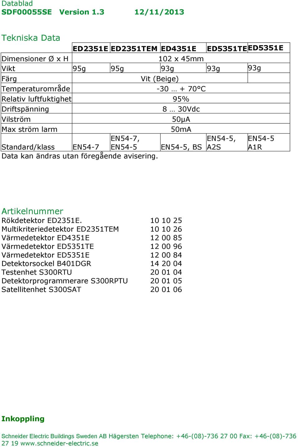 Driftspänning 8 30Vdc Vilström 50µA Max ström larm 50mA Standard/klass EN54-7 EN54-7, EN54-5 EN54-5, EN54-5, BS A2S EN54-5 A1R Data kan ändras utan föregående avisering.