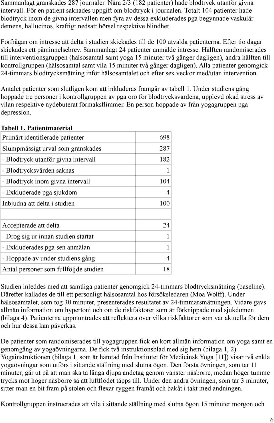 Förfrågan om intresse att delta i studien skickades till de 100 utvalda patienterna. Efter tio dagar skickades ett påminnelsebrev. Sammanlagt 24 patienter anmälde intresse.