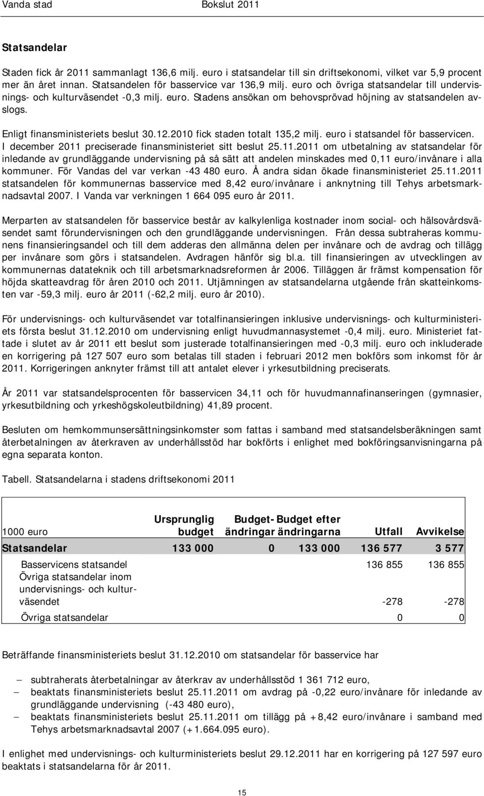 2010 fick staden totalt 135,2 milj. euro i statsandel för basservicen. I december 2011 