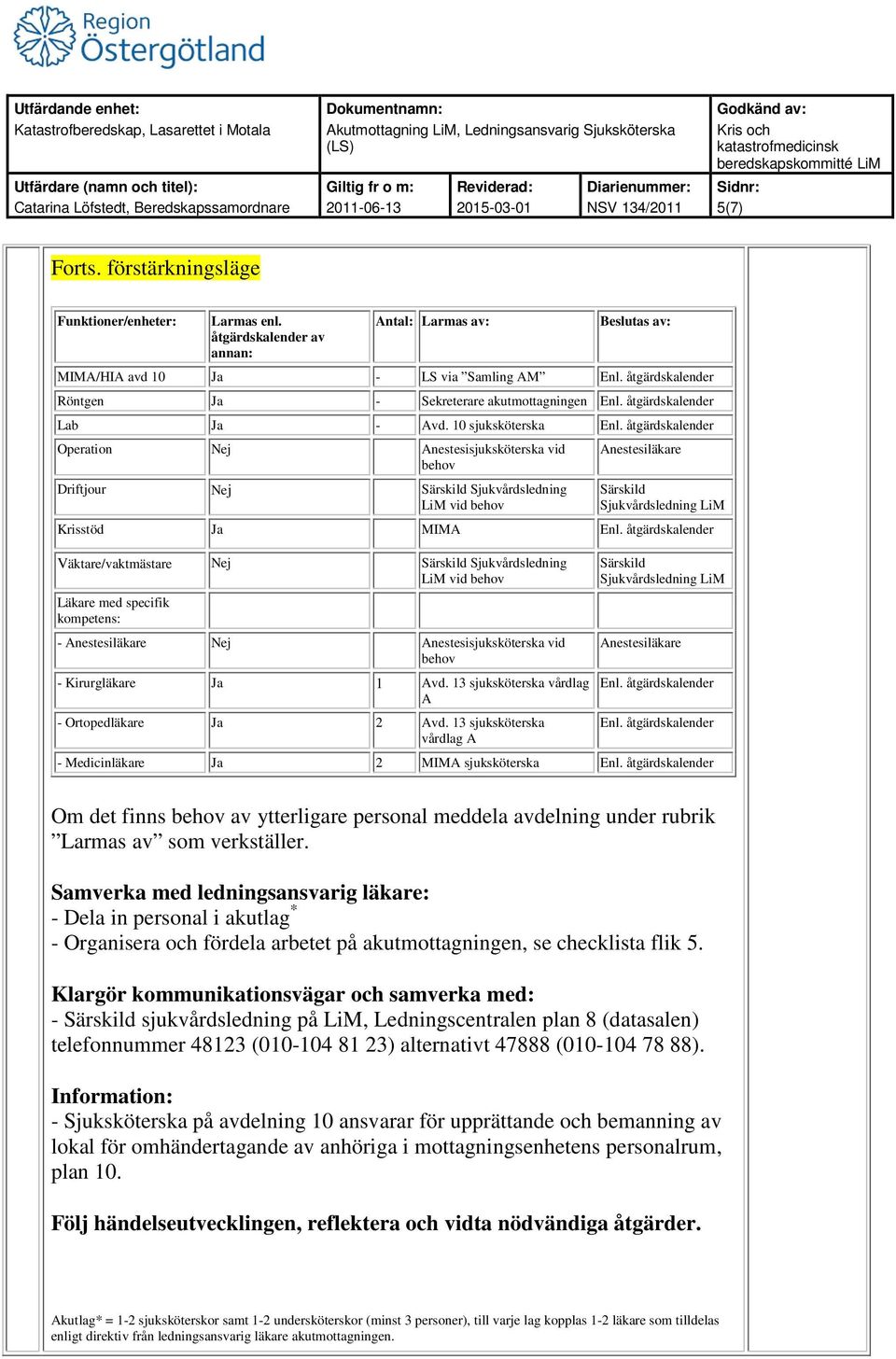 åtgärdskalender Operation Nej Anestesisjuksköterska vid Anestesiläkare Driftjour Nej Sjukvårdsledning LiM vid Sjukvårdsledning LiM Krisstöd Ja MIMA Enl.