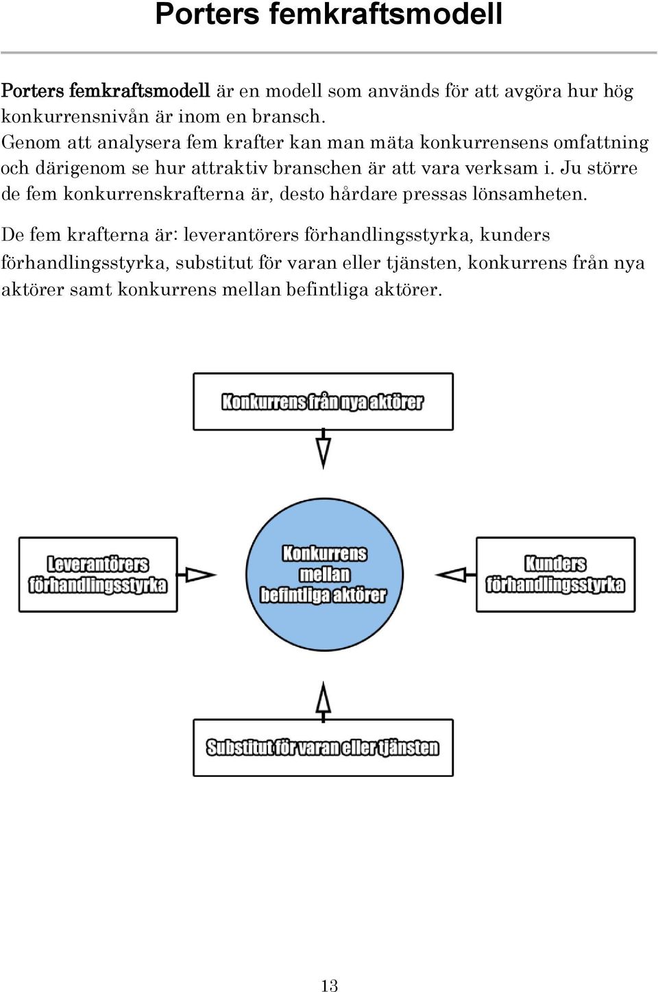 Ju större de fem konkurrenskrafterna är, desto hårdare pressas lönsamheten.