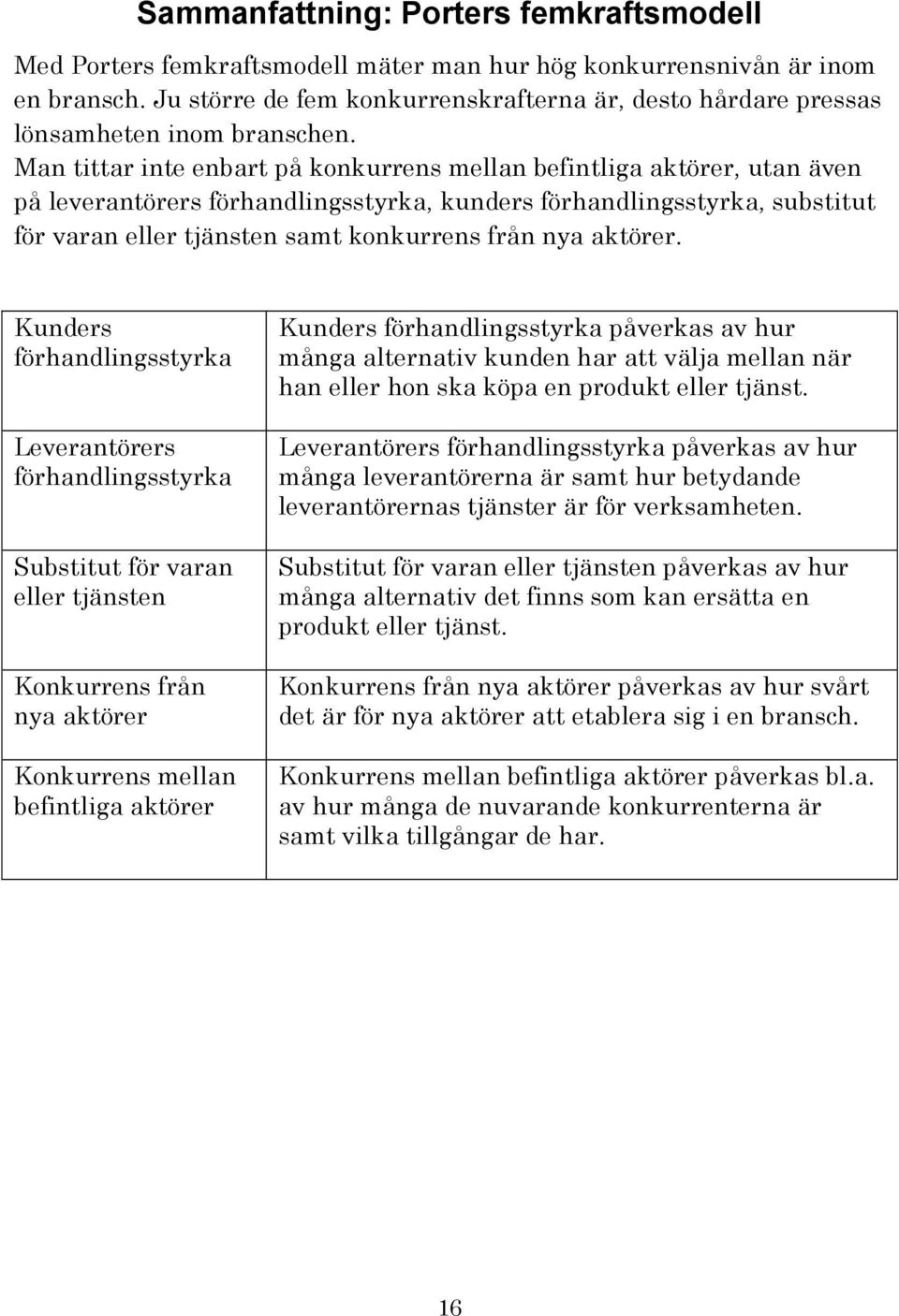 Man tittar inte enbart på konkurrens mellan befintliga aktörer, utan även på leverantörers förhandlingsstyrka, kunders förhandlingsstyrka, substitut för varan eller tjänsten samt konkurrens från nya