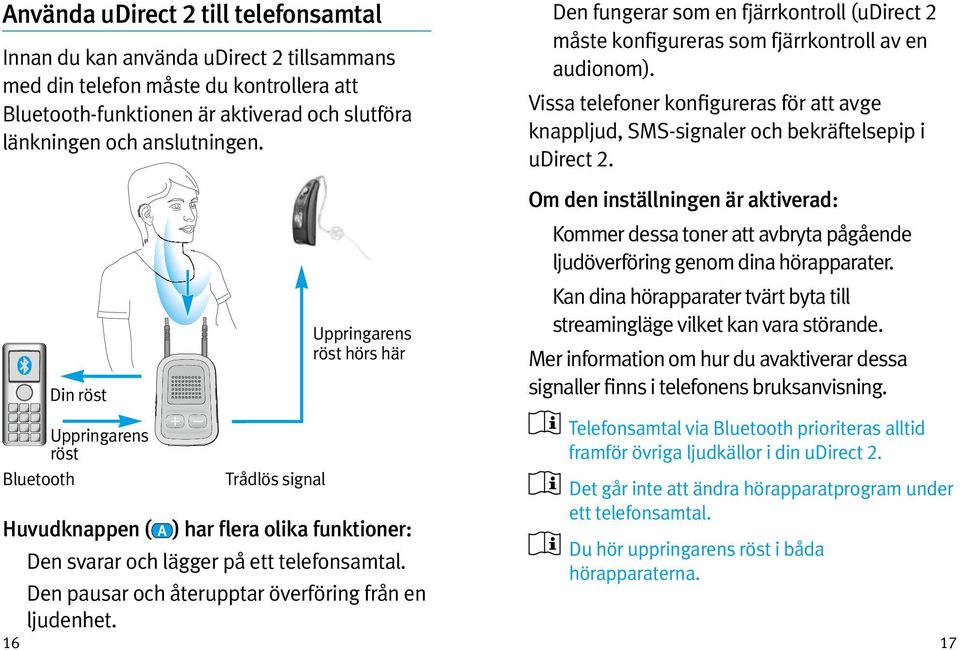 Den pausar och återupptar överföring från en ljudenhet. Den fungerar som en fjärrkontroll (udirect 2 måste konfigureras som fjärrkontroll av en audionom).