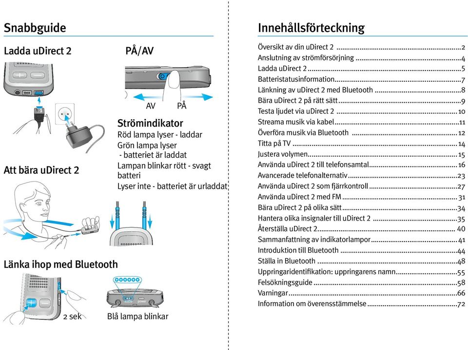 ..7 Länkning av udirect 2 med Bluetooth...8 Bära udirect 2 på rätt sätt...9 Testa ljudet via udirect 2...10 Streama musik via kabel...11 Överföra musik via Bluetooth...12 Titta på TV.