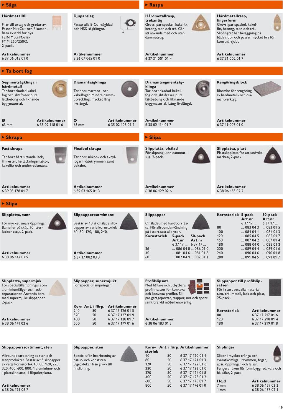 Hårdmetallrasp, fingerform Grovslipar spackel, kakelfi x, betong, sten och trä. Slipfi ngret har beläggning på båda sidor och passar mycket bra för konstnärsjobb.