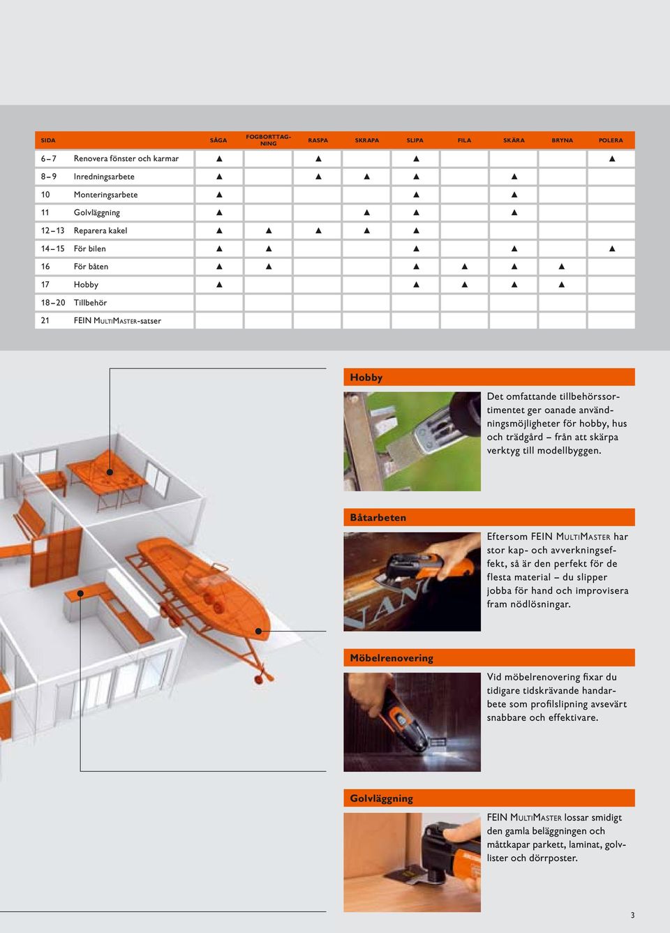 modellbyggen. Båtarbeten Eftersom FEIN MULTIMASTER har stor kap- och avverkningseffekt, så är den perfekt för de flesta material du slipper jobba för hand och improvisera fram nödlösningar.