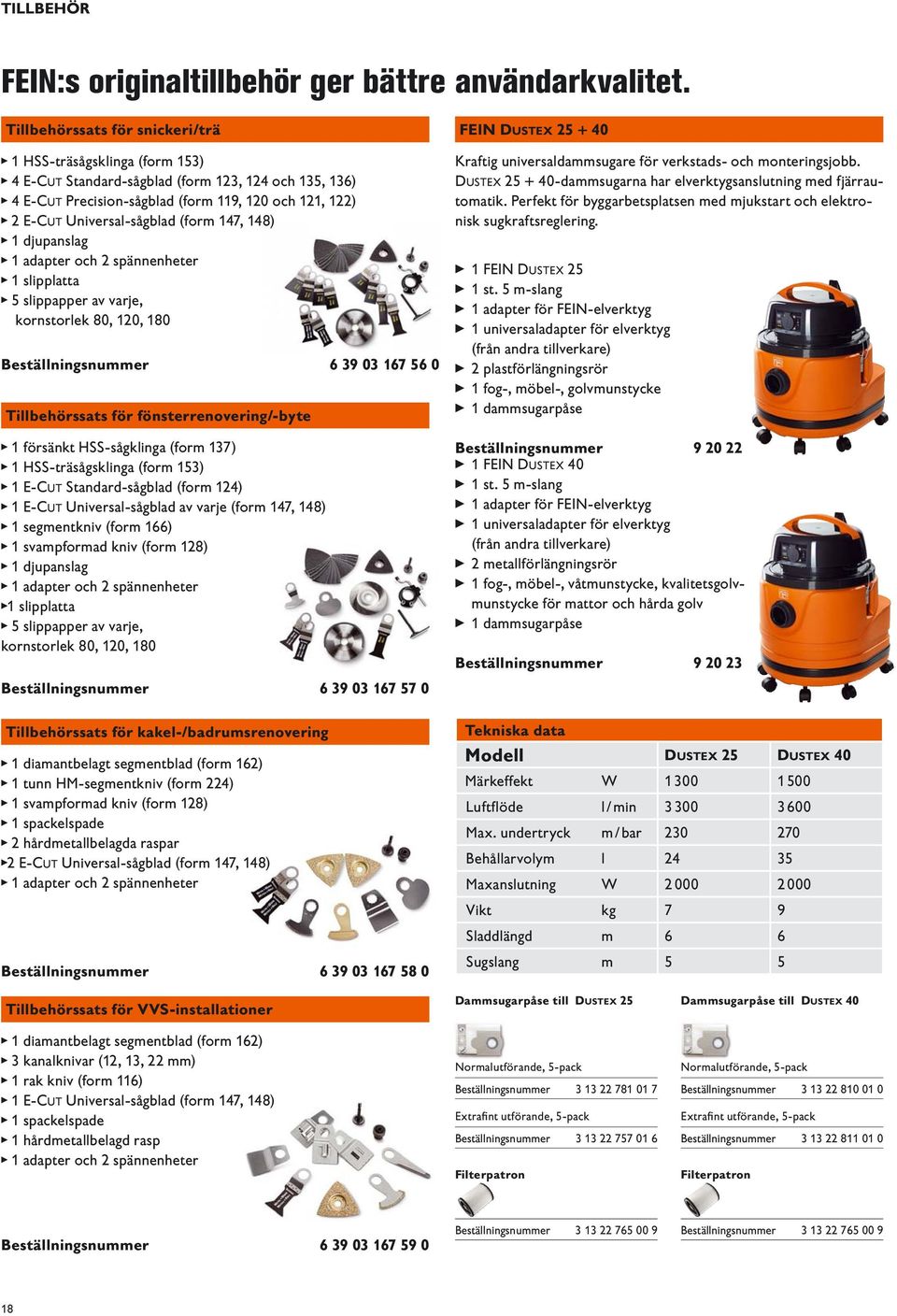 147, 148) 1 djupanslag 1 adapter och 2 spännenheter 1 slipplatta slippapper av varje, kornstorlek 80, 120, 180 6 39 03 167 6 0 Tillbehörssats för fönsterrenovering/-byte 1 försänkt HSS-sågklinga