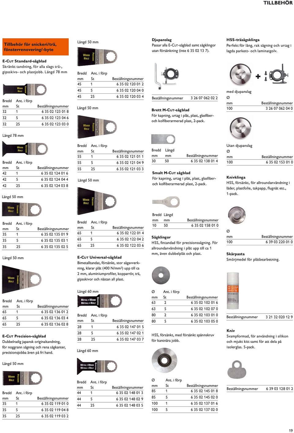 Längd 78 mm Bredd mm 4 1 6 3 02 120 01 2 Bredd mm 32 32 32 1 2 6 3 02 123 01 8 6 3 02 123 04 6 6 3 02 123 03 0 4 4 2 Längd mm 6 3 02 120 04 0 6 3 02 120 03 4 3 26 07 062 02 2 Brett M-CUT-sågblad För