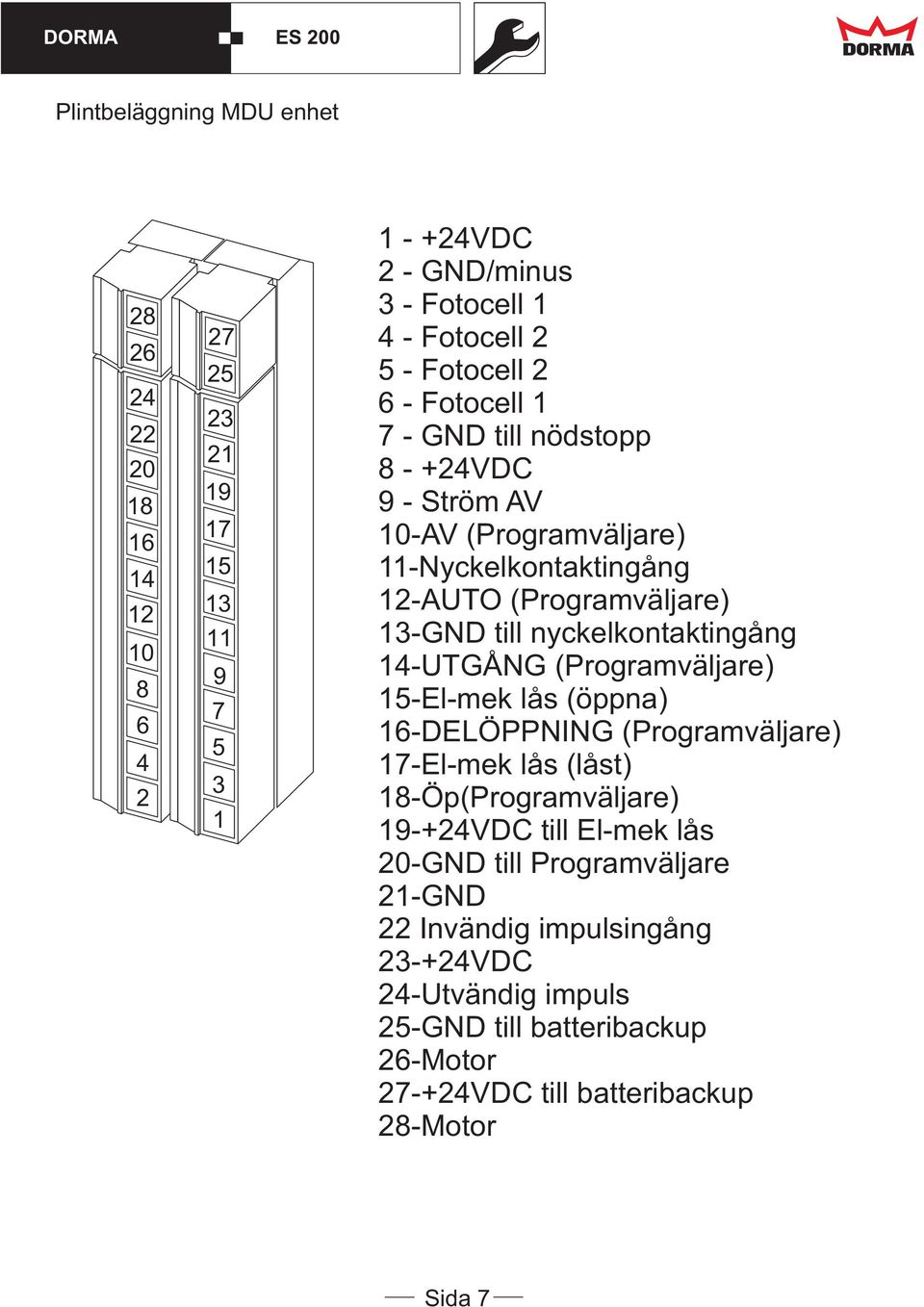 nyckelkontaktingång 14-UTGÅNG (Programväljare) 15-El-mek lås (öppna) 16-DELÖPPNING (Programväljare) 17-El-mek lås (låst) 18-Öp(Programväljare) 19-+24VDC till
