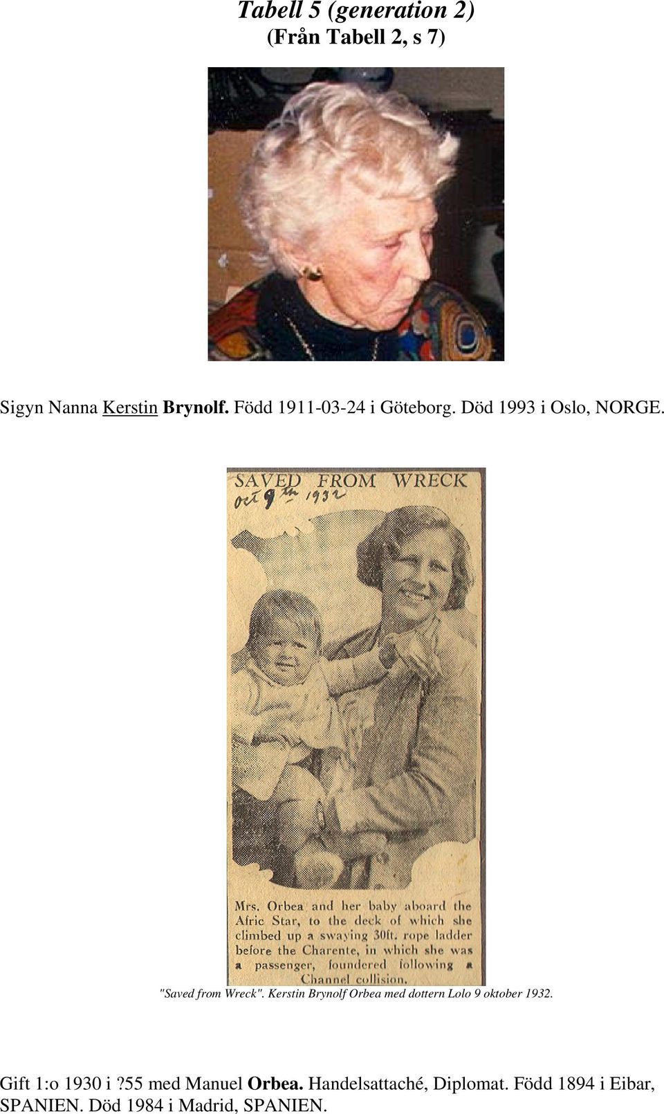 Kerstin Brynolf Orbea med dottern Lolo 9 oktober 1932. Gift 1:o 1930 i?