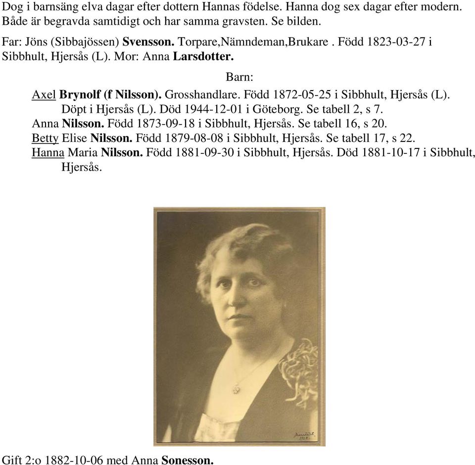 Född 1872-05-25 i Sibbhult, Hjersås (L). Döpt i Hjersås (L). Död 1944-12-01 i Göteborg. Se tabell 2, s 7. Anna Nilsson. Född 1873-09-18 i Sibbhult, Hjersås. Se tabell 16, s 20.