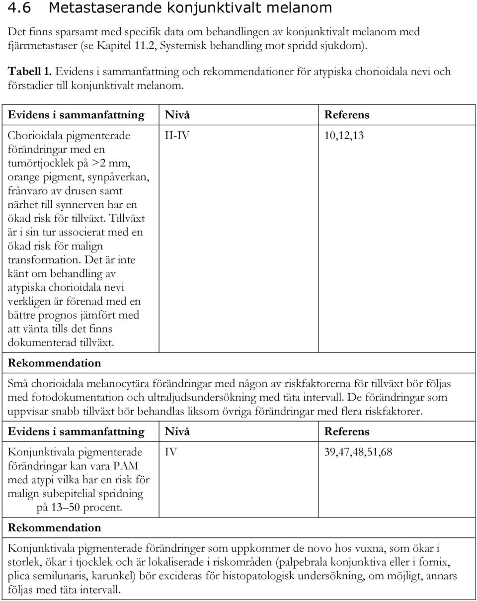 Evidens i sammanfattning Nivå Referens Chorioidala pigmenterade förändringar med en tumörtjocklek på >2 mm, orange pigment, synpåverkan, frånvaro av drusen samt närhet till synnerven har en ökad risk