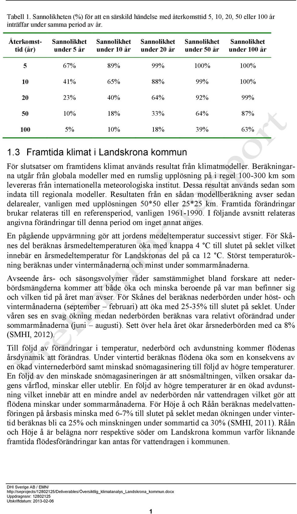 64% 92% 99% 50 10% 18% 33% 64% 87% 100 5% 10% 18% 39% 63% 1.3 Framtida klimat i Landskrona kommun För slutsatser om framtidens klimat används resultat från klimatmodeller.