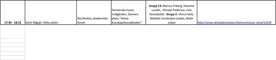 Grupp 13: Marcus Friberg, Katarina Lundin, Christel Pedersen, Lina Kentsdotter.