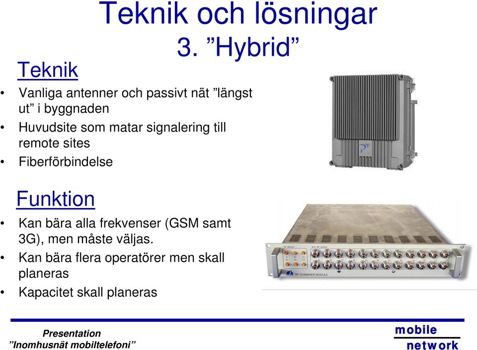 som matar signalering till remote sites Fiberförbindelse Funktion Kan