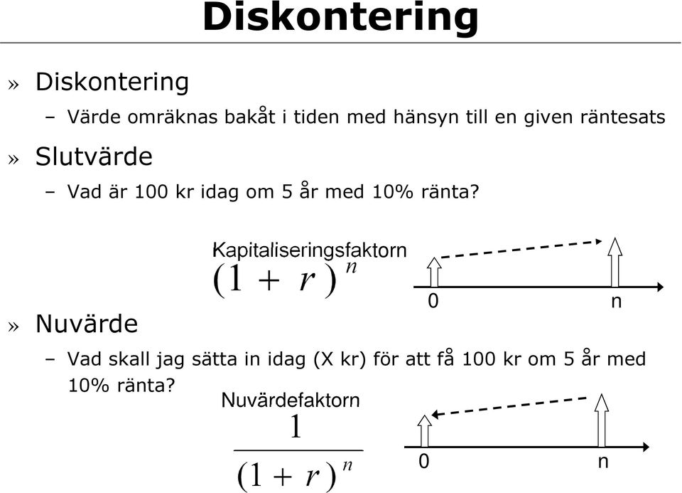 10% ränta?