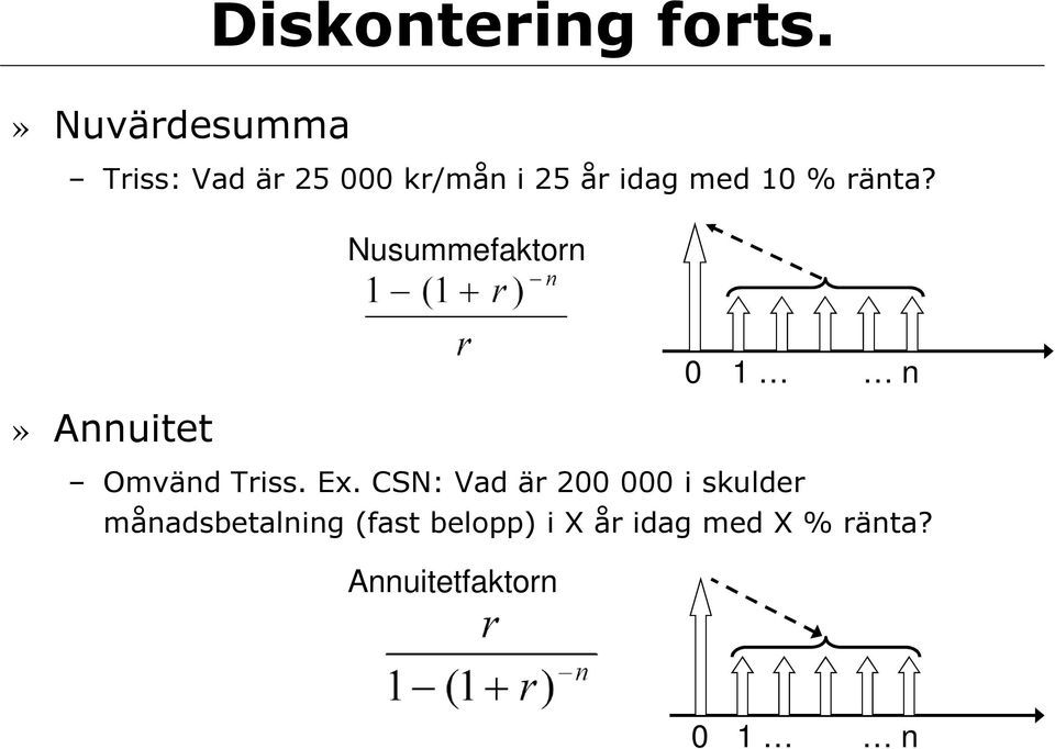 Nusummefaktorn» Annuitet 0 1 n Omvänd Triss. Ex.