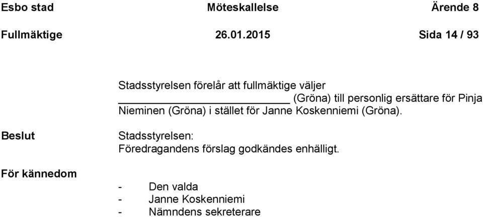 ersättare för Pinja Nieminen (Gröna) i stället för Janne Koskenniemi (Gröna).