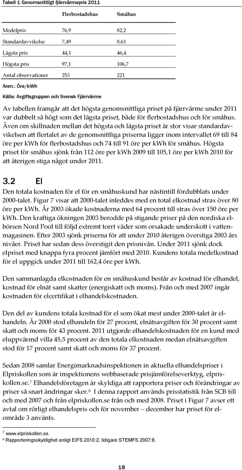 flerbostadshus och för småhus.