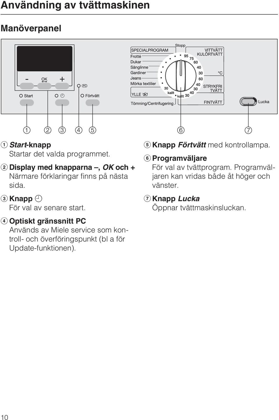Optiskt gränssnitt PC Används av Miele service som kontroll- och överföringspunkt (bl a för Update-funktionen).