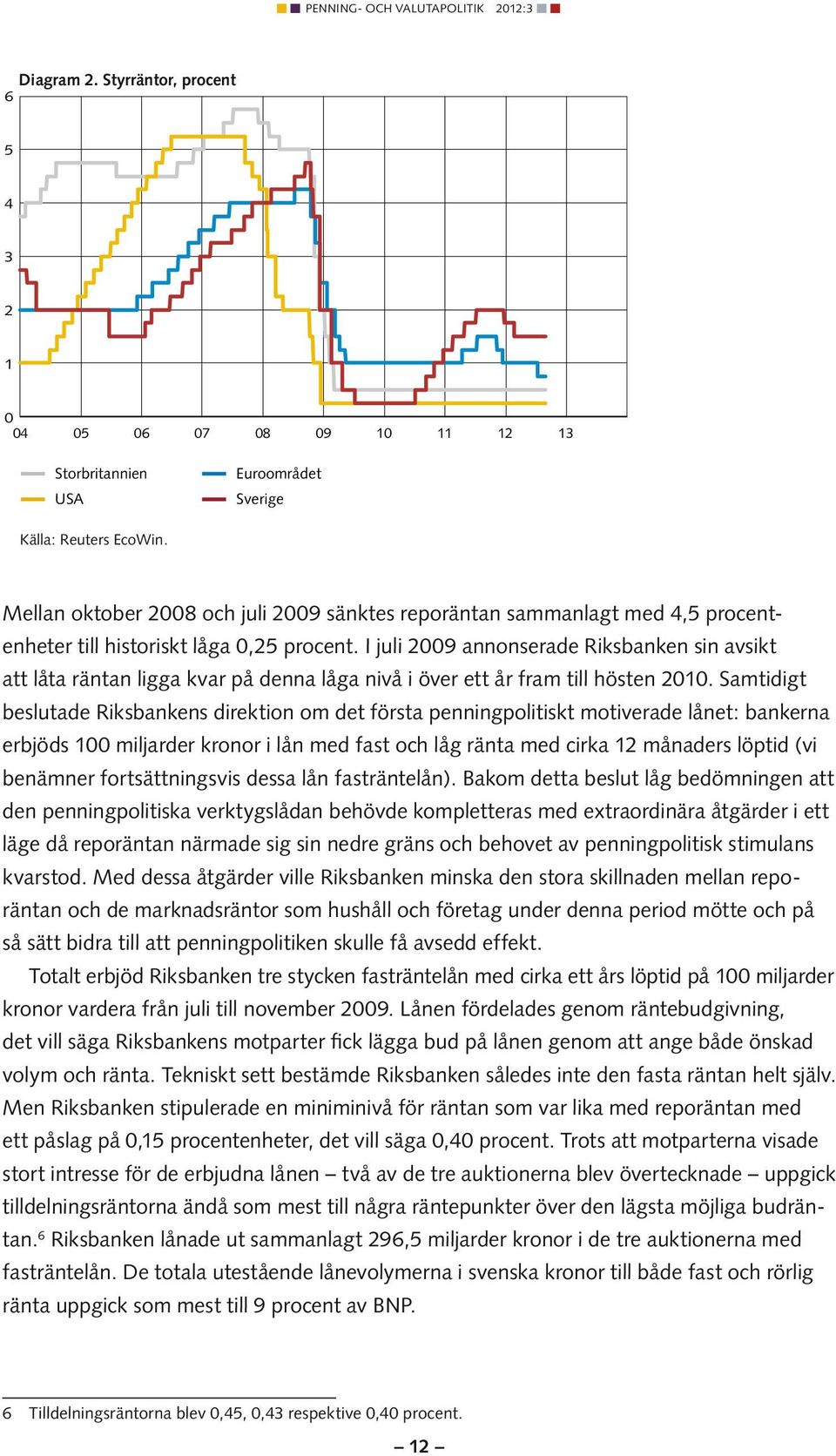 I juli 2009 annonserade Riksbanken sin avsikt att låta räntan ligga kvar på denna låga nivå i över ett år fram till hösten 2010.