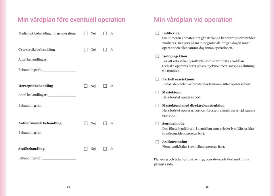 Antal behandlingar: Isotopinjektion För att veta vilken lymfkörtel som sitter först i armhålan Behandlingstid: (och ska opereras bort) ges en injektion med isotop i anslutning till tumören.