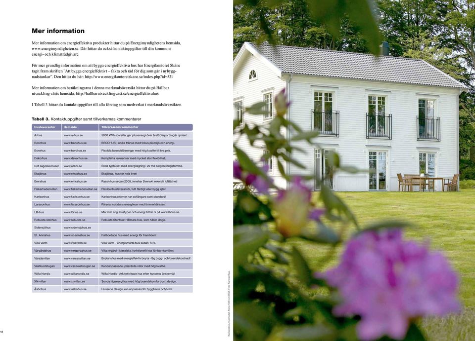 För mer grundlig information om att bygga energieffektiva hus har Energikontoret Skåne tagit fram skriften Att bygga energieffektivt fakta och råd för dig som går i nybyggnadstankar.