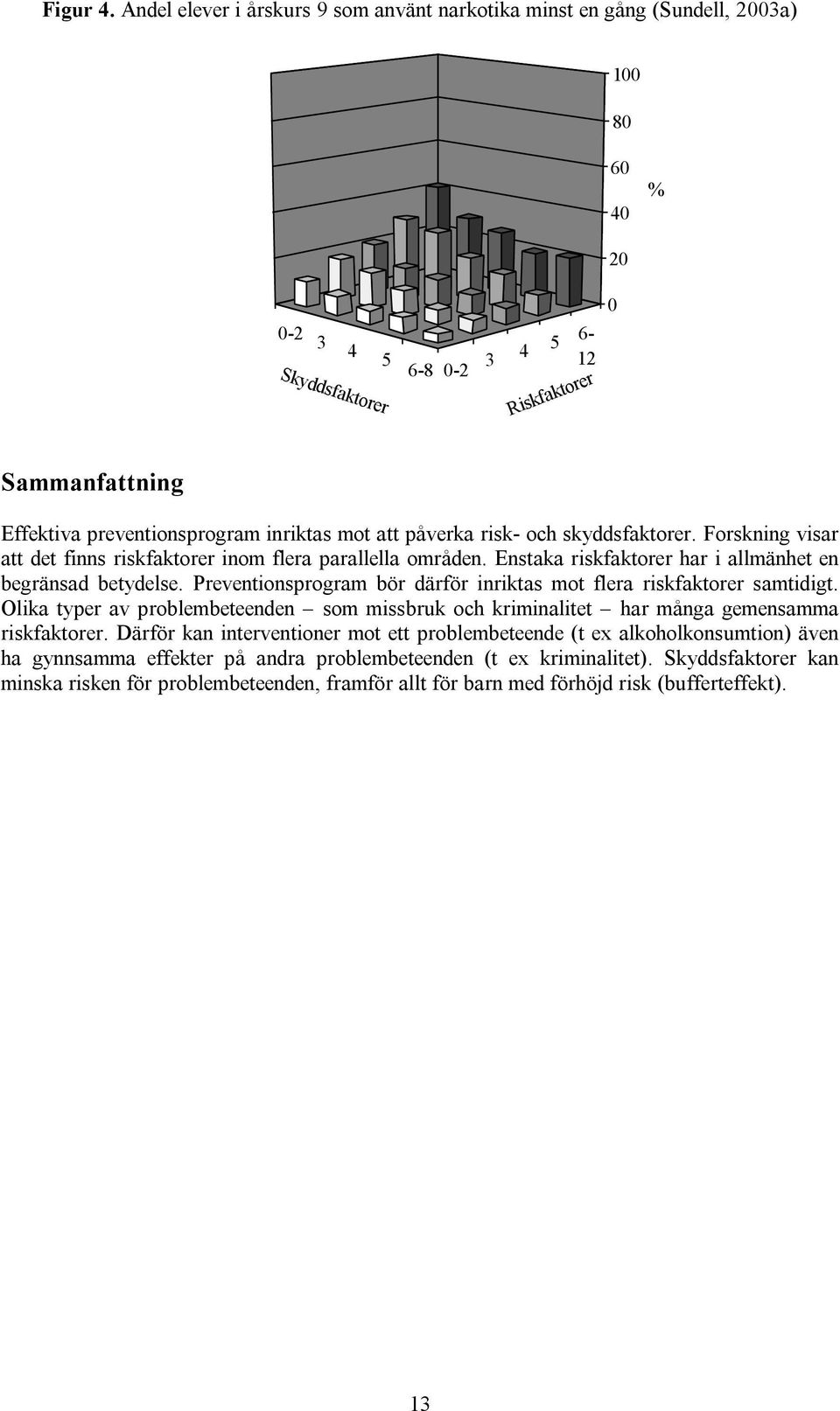 inriktas mot att påverka risk- och skyddsfaktorer. Forskning visar att det finns riskfaktorer inom flera parallella områden. Enstaka riskfaktorer har i allmänhet en begränsad betydelse.