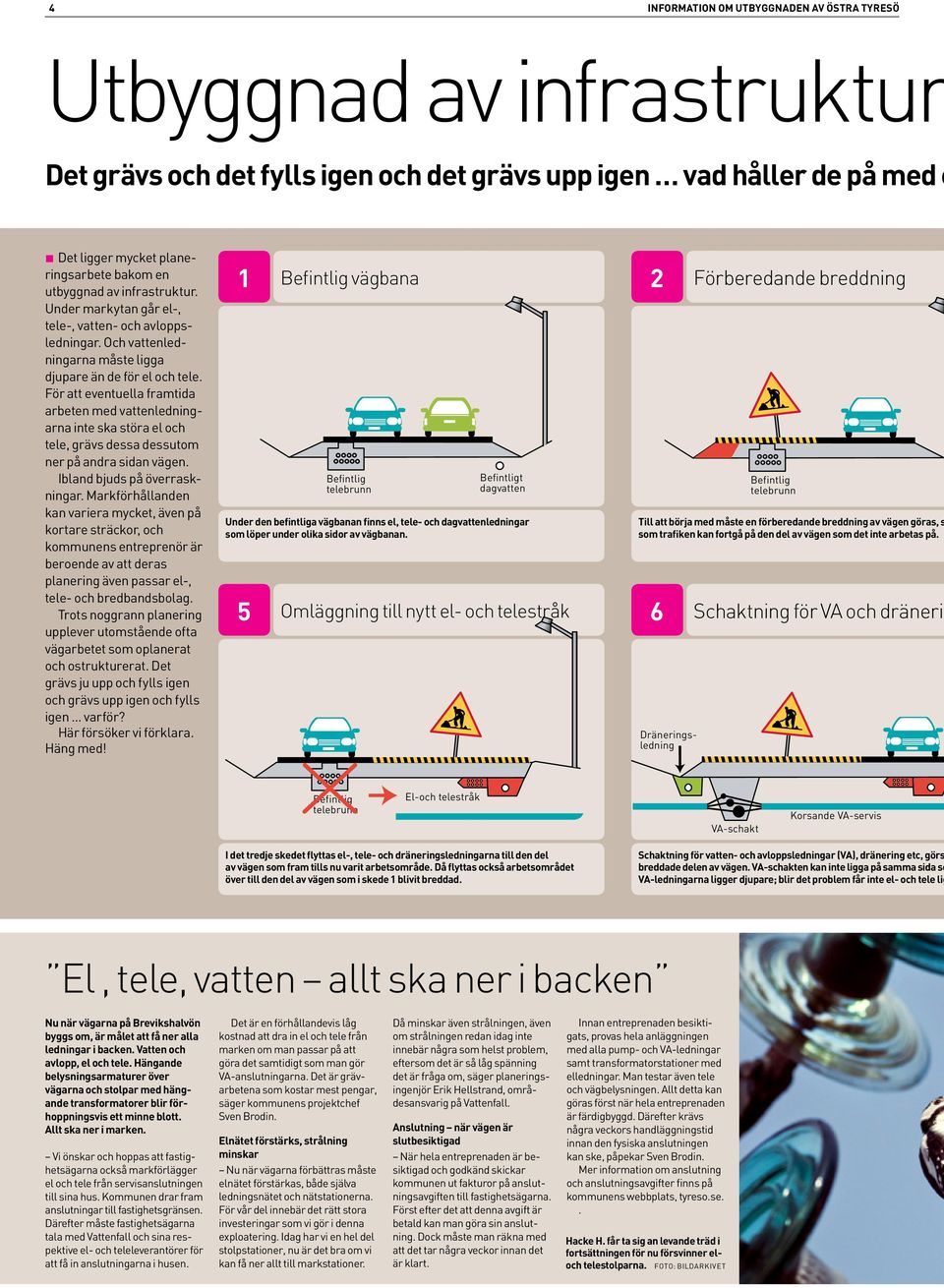 För att eventuella framtida arbeten med vattenledningarna inte ska störa el och tele, grävs dessa dessutom ner på andra sidan vägen. Ibland bjuds på överraskningar.