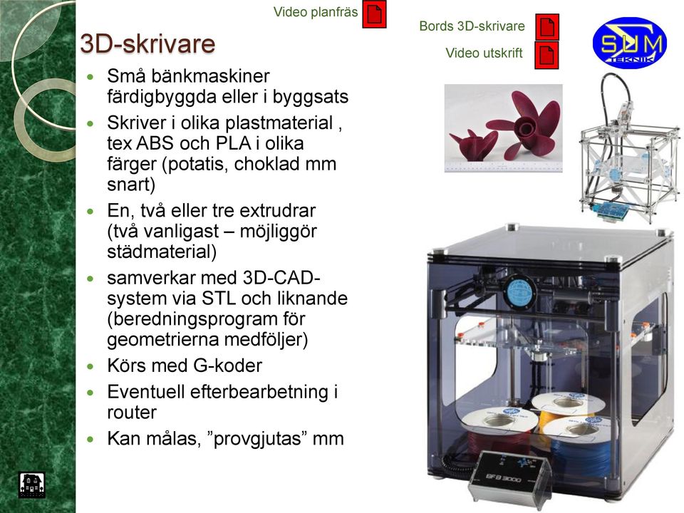 städmaterial) samverkar med 3D-CADsystem via STL och liknande (beredningsprogram för geometrierna medföljer)