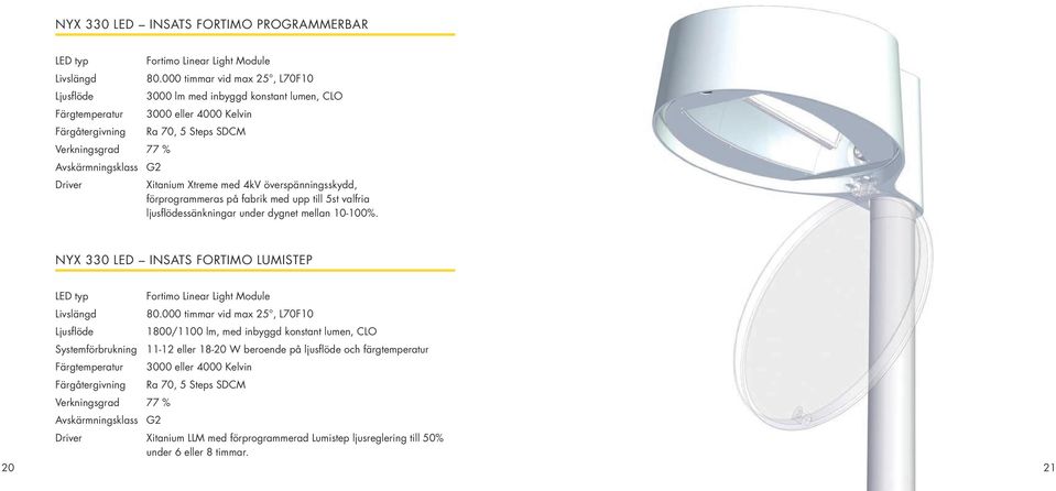 valfria ljusflödessänkningar under dygnet mellan 10-100%. NYX 330 LED INSATS FORTIMO LUMISTEP 20 LED typ Livslängd Ljusflöde Fortimo Linear Light Module 80.