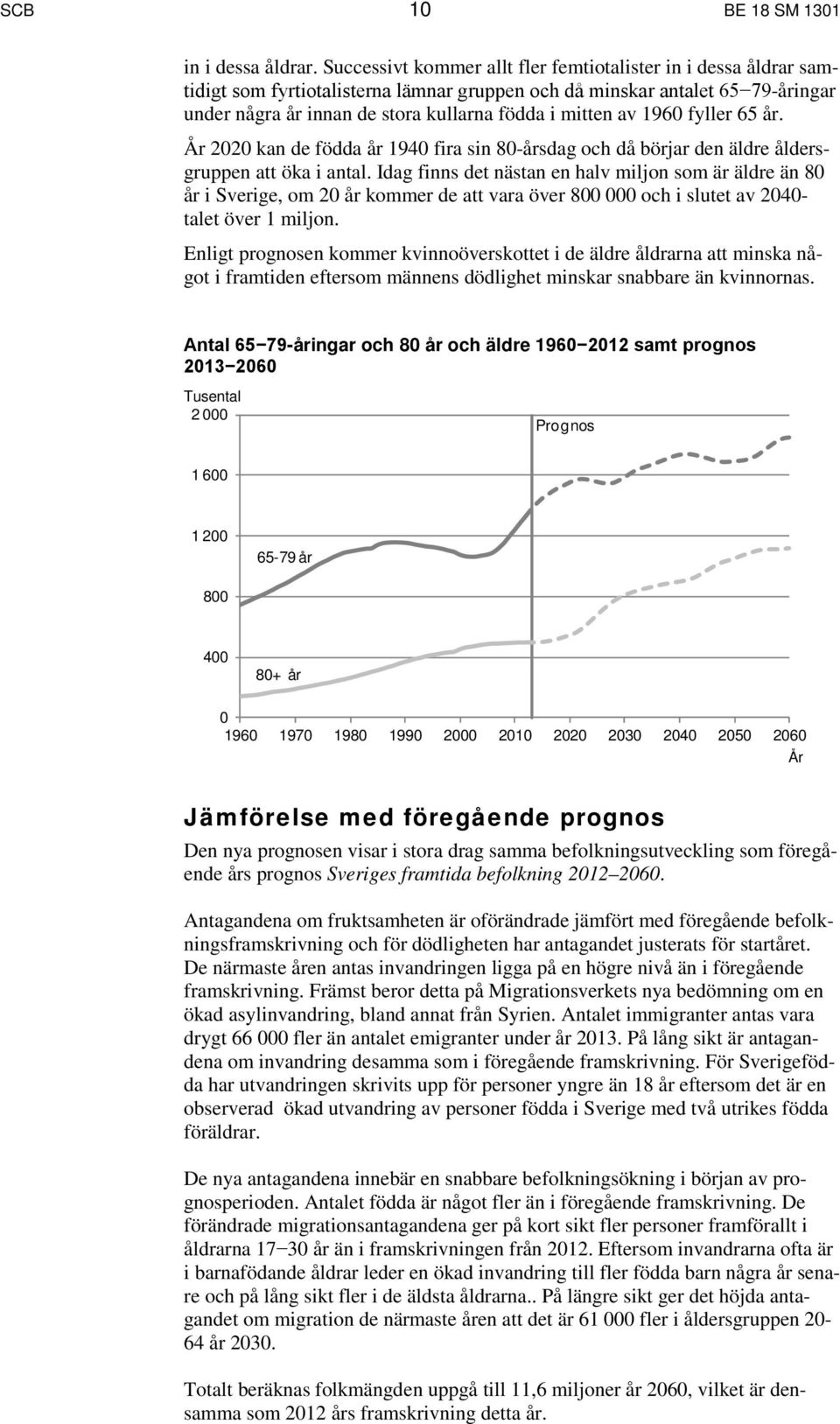 av 1960 fyller 65 år. År 2020 kan de födda år 1940 fira sin 80-årsdag och då börjar den äldre åldersgruppen att öka i antal.