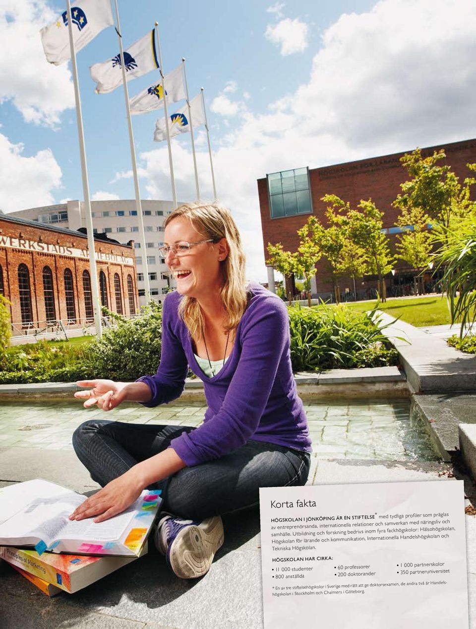 Utbildning och forskning bedrivs inom fyra fackhög skolor: Hälsohögskolan, Högskolan för lärande och kommunikation, Internationella Handels högskolan och