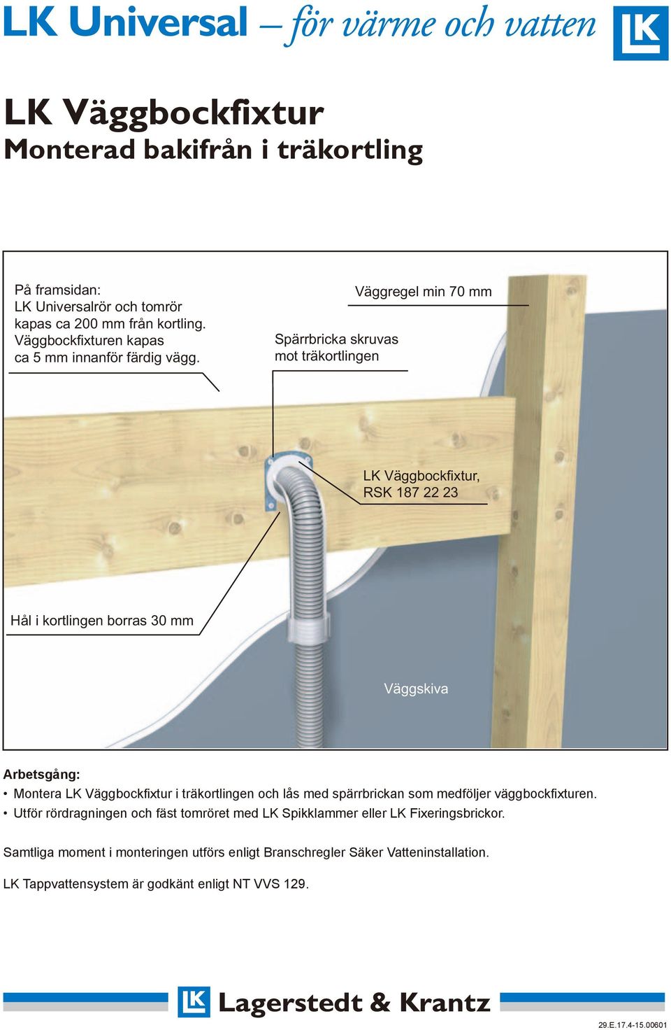 Spärrbricka skruvas mot träkortlingen Väggregel min 70 mm LK Väggbockfixtur, RSK 187 22 23 Hål i kortlingen borras 30 mm Väggskiva