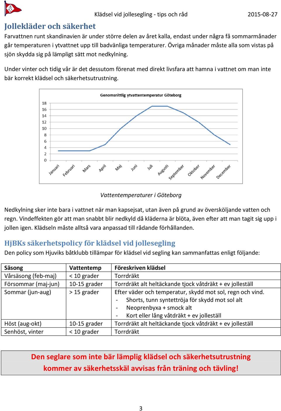 Under vinter och tidig vår är det dessutom förenat med direkt livsfara att hamna i vattnet om man inte bär korrekt klädsel och säkerhetsutrustning.