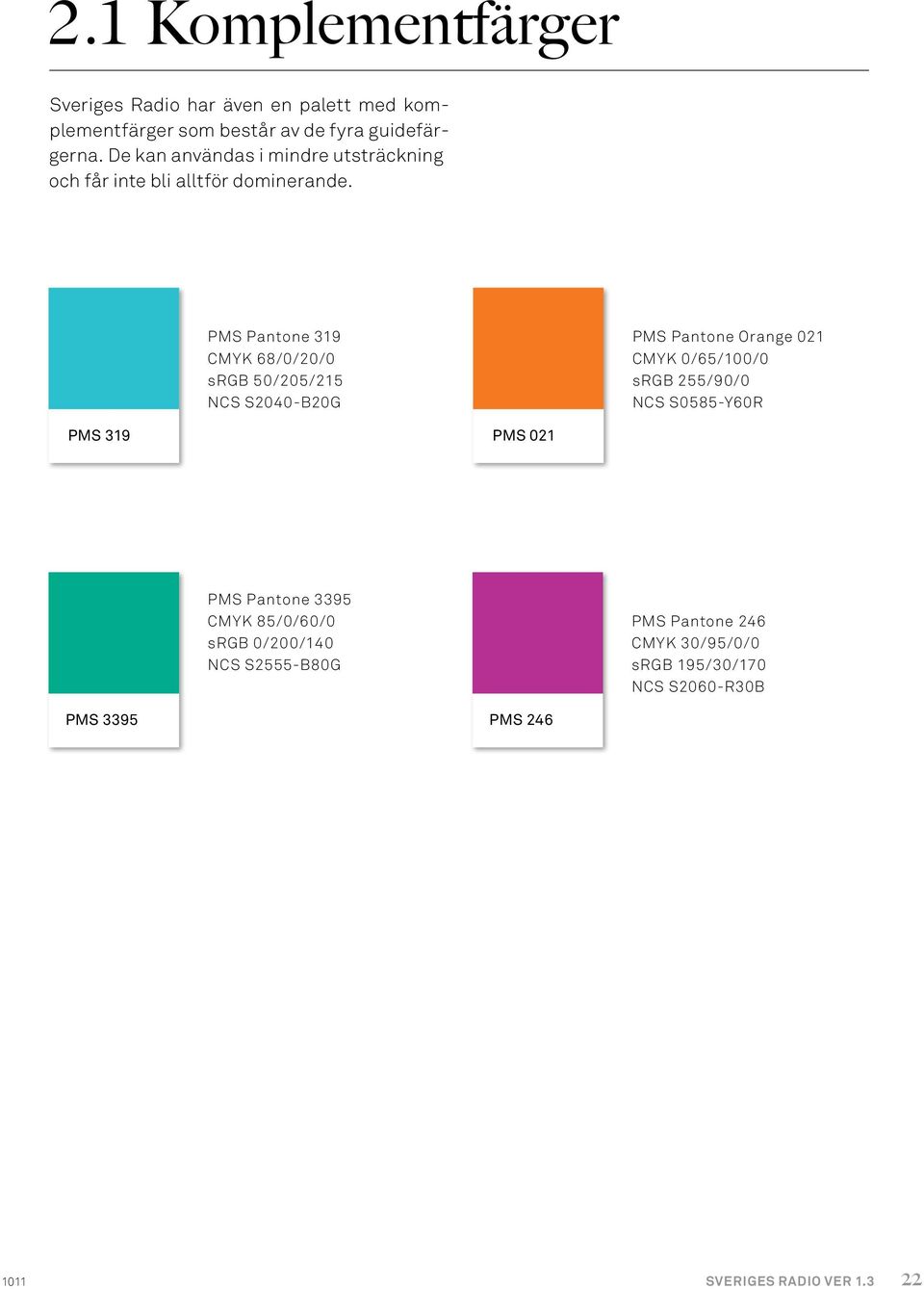 PMS Pantone 319 CMYK 68/0/20/0 srgb 50/205/215 NCS S2040-B20G PMS Pantone Orange 021 CMYK 0/65/100/0 srgb 255/90/0 NCS