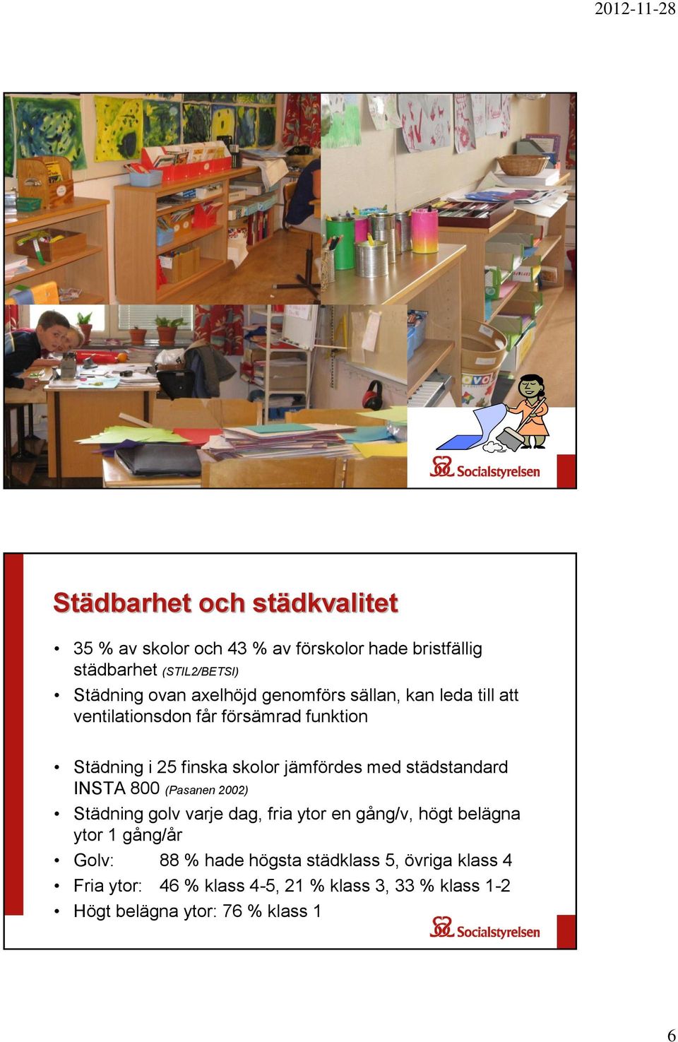 med städstandard INSTA 800 (Pasanen 2002) Städning golv varje dag, fria ytor en gång/v, högt belägna ytor 1 gång/år Golv: 88