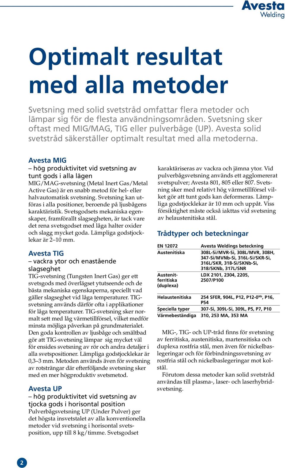 Avesta MIG hög produktivitet vid svetsning av tunt gods i alla lägen MIG/MAG-svetsning (Metal Inert Gas/Metal Active Gas) är en snabb metod för hel- eller halvautomatisk svetsning.