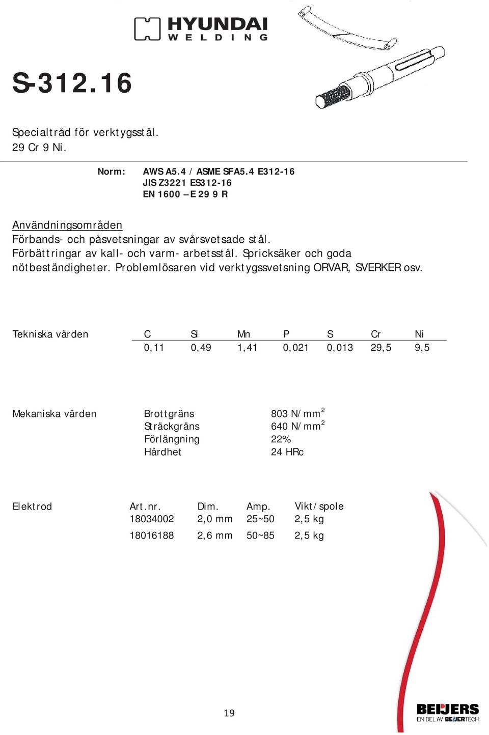 Spricksäker och goda nötbeständigheter. Problemlösaren vid verktygssvetsning ORVAR, SVERKER osv.