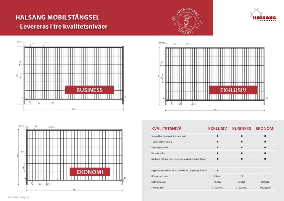 Nästintill oförstörbar vid normal användning/hantering EKONOMI Upp och ner, fraktas ofta perfekt för