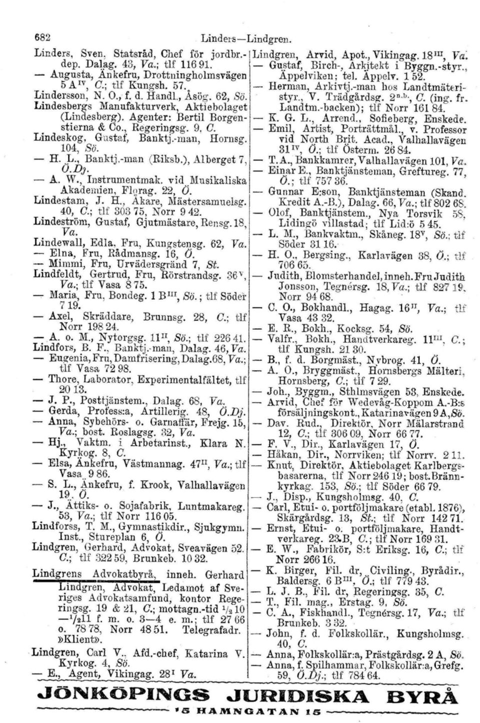 'I'rådgårdsz. 2 0. b., C. (ing. fr. Lindesber&,s Manufakturverk, Aktiebolaget Landtm.backen); tlf Norr 16184. (Lindesberg). Agenter: Bertil Borgen K. G. L., Arrend., Sofieberg, Enskede. stiema & Co.