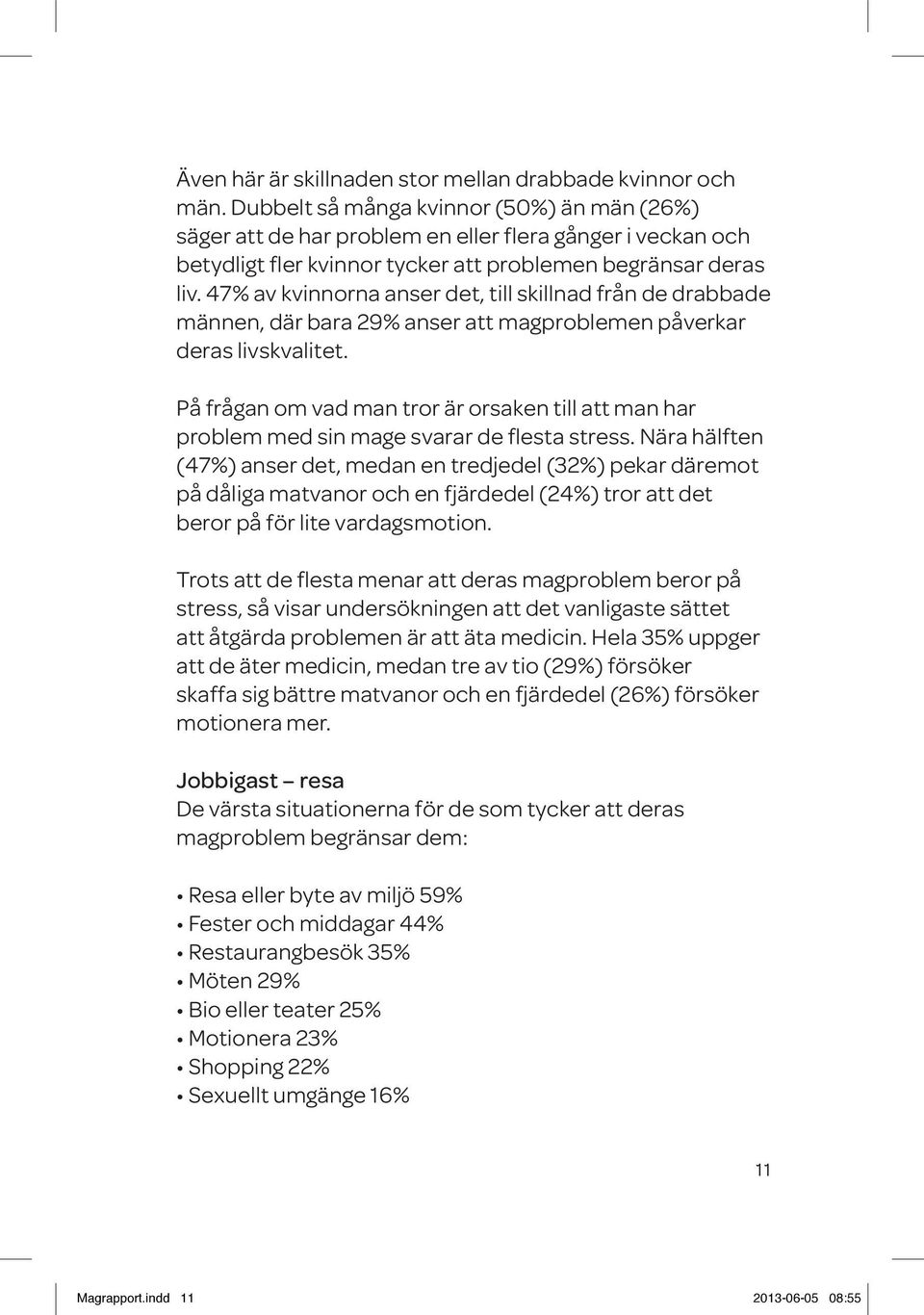 47% av kvinnorna anser det, till skillnad från de drabbade männen, där bara 29% anser att magproblemen påverkar deras livskvalitet.