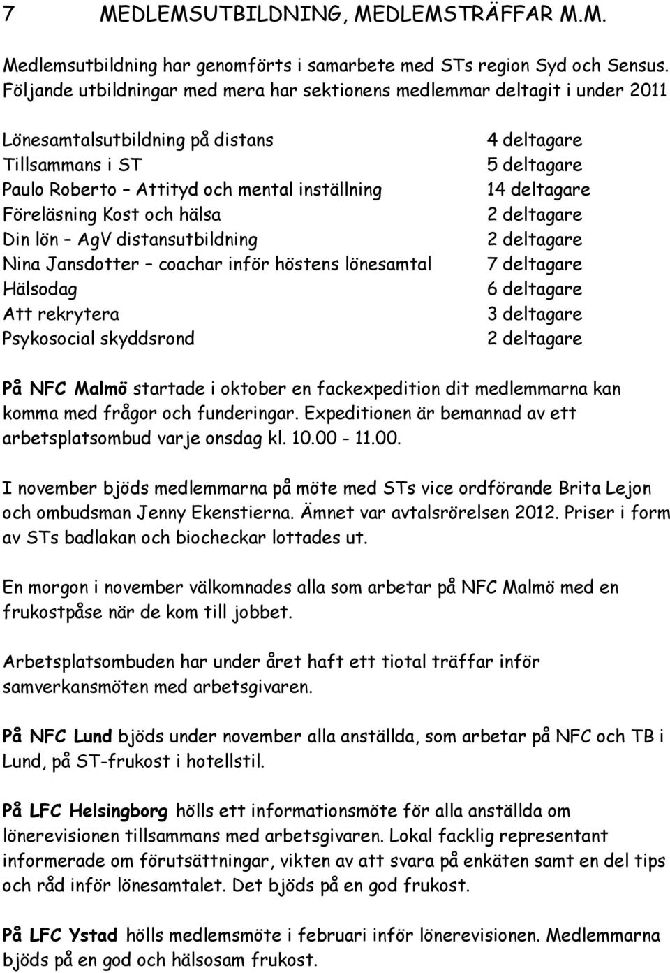 Din lön AgV distansutbildning Nina Jansdotter coachar inför höstens lönesamtal Hälsodag Att rekrytera Psykosocial skyddsrond 4 deltagare 5 deltagare 14 deltagare 2 deltagare 2 deltagare 7 deltagare 6