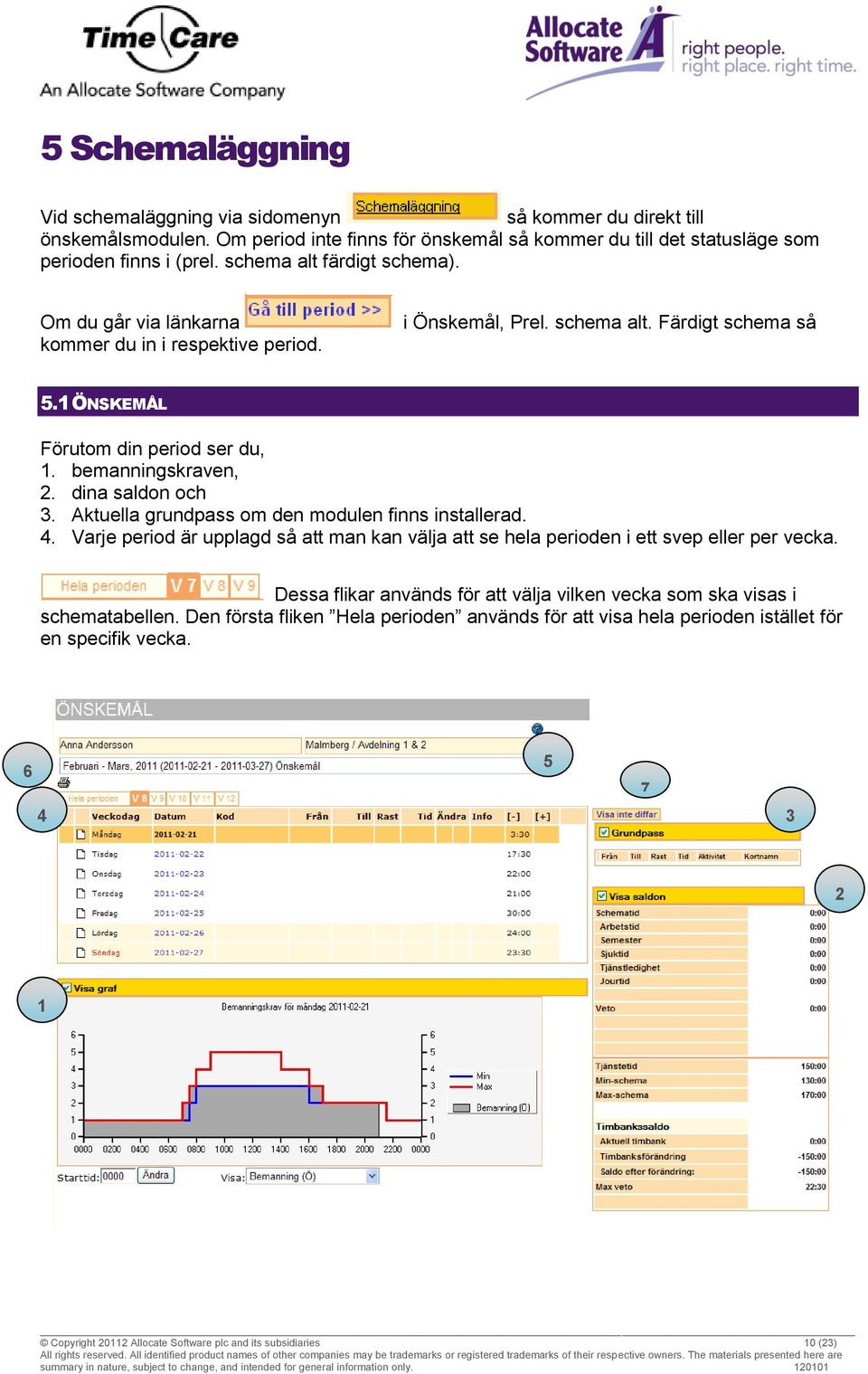 dina saldon och 3. Aktuella grundpass om den modulen finns installerad. 4. Varje period är upplagd så att man kan välja att se hela perioden i ett svep eller per vecka.