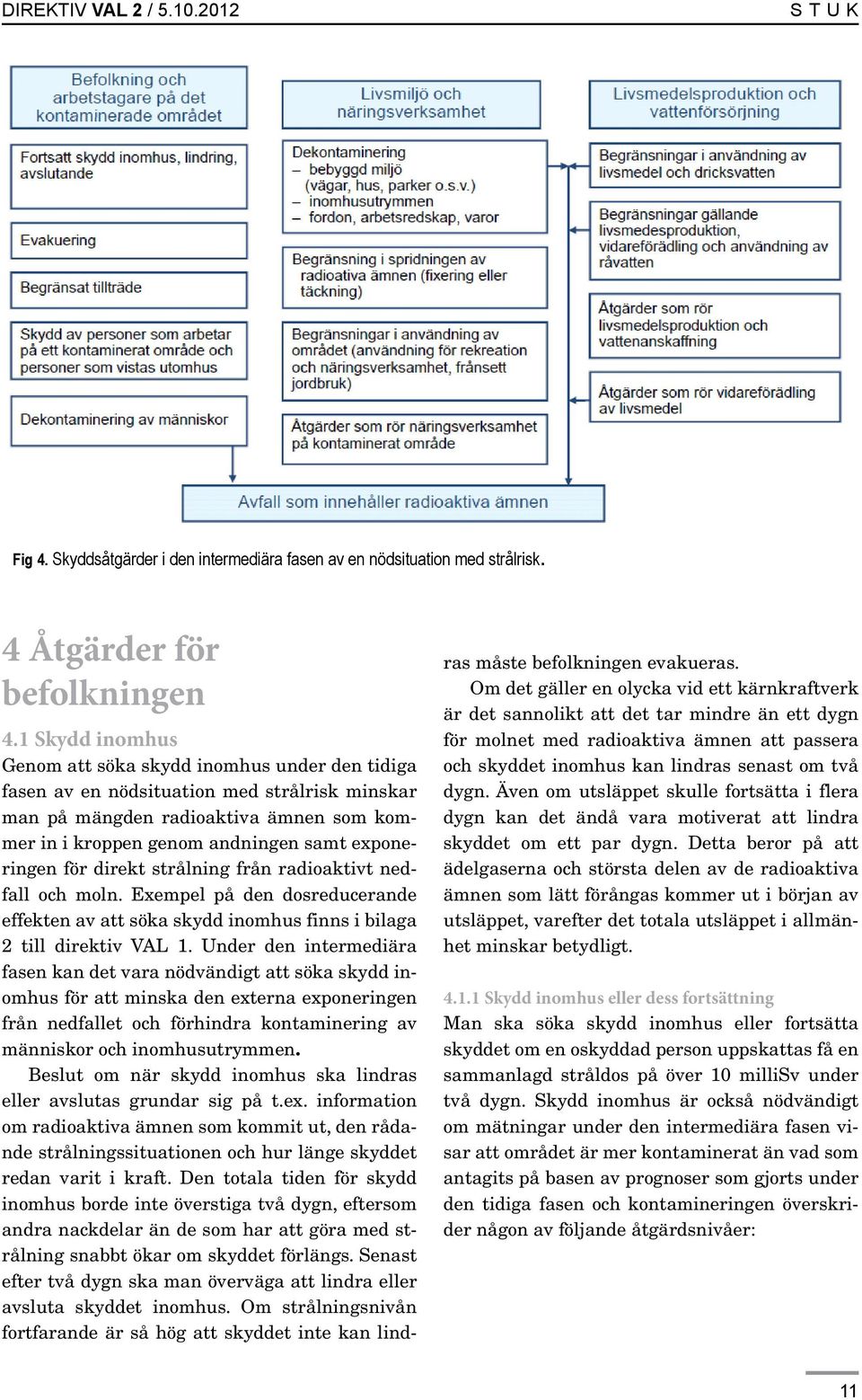 för direkt strålning från radioaktivt nedfall och moln. Exempel på den dosreducerande effekten av att söka skydd inomhus finns i bilaga 2 till direktiv VAL 1.